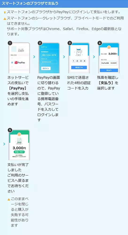3)スマートフォンのブラウザでお支払い