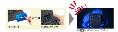 【画像】組み合わせイメージ