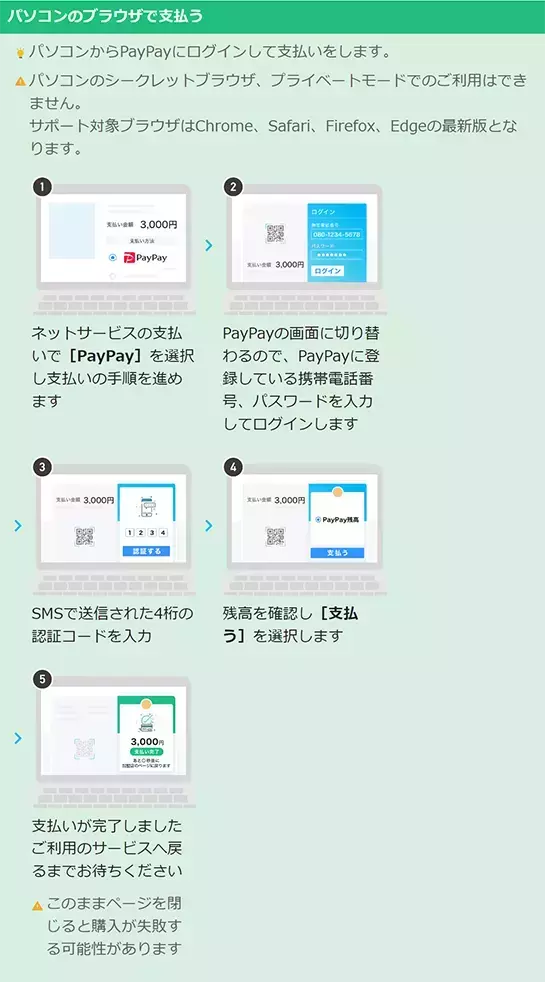 1)パソコンのブラウザでお支払い