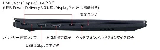 左側面
