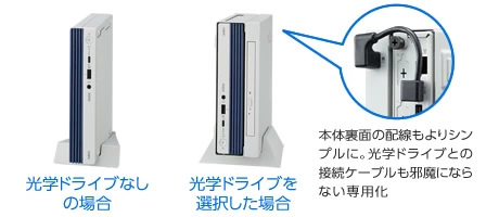 【画像】スリムな光学ドライブセットモデルイメージ