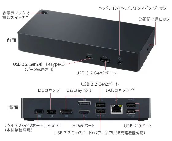 【画像】USB Type-C 拡張ドック