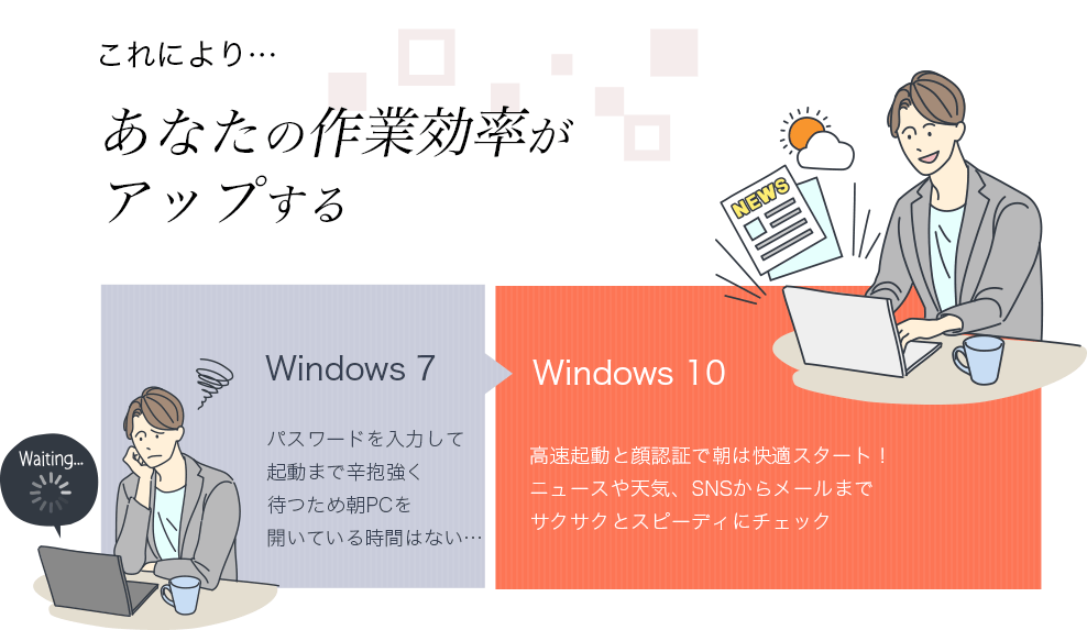 これにより… あなたの作業効率がアップする