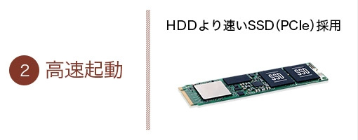 高速起動 HDDより速いSSD（PCIe）採用