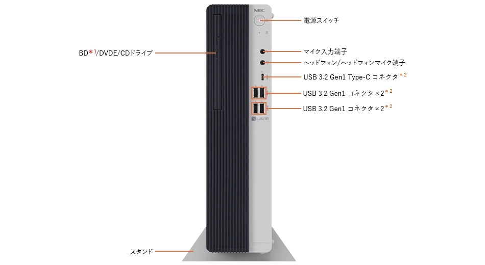 LAVIEクラブ | LAVIE Direct DT [Desk Tower] 各部の名称・サイズ｜NEC