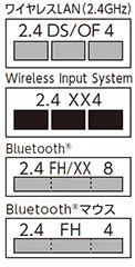 ワイヤレスLAN（2.4GHz）、Wireless Input System、Bluetooth®、Bluetooth® マウス