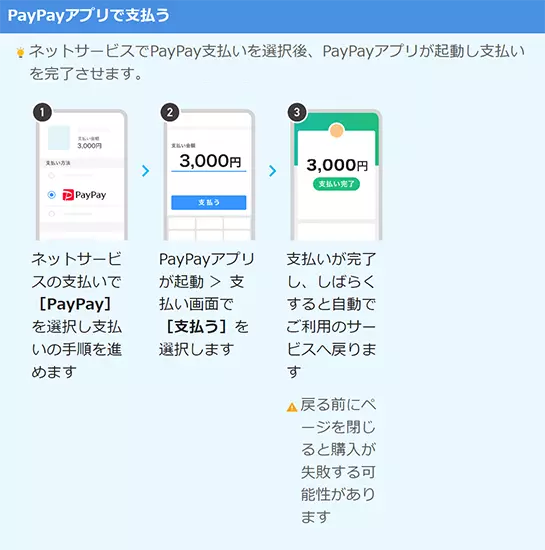 4）スマートフォンでPayPayアプリでお支払い