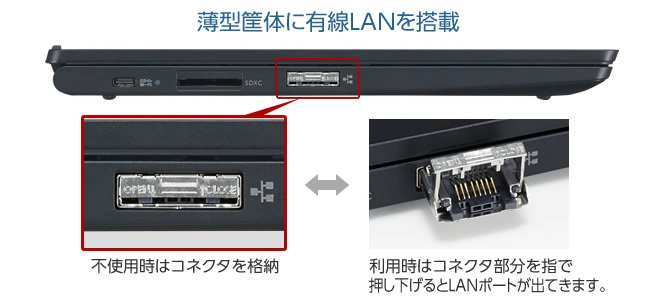 側面インターフェイス利用イメージ