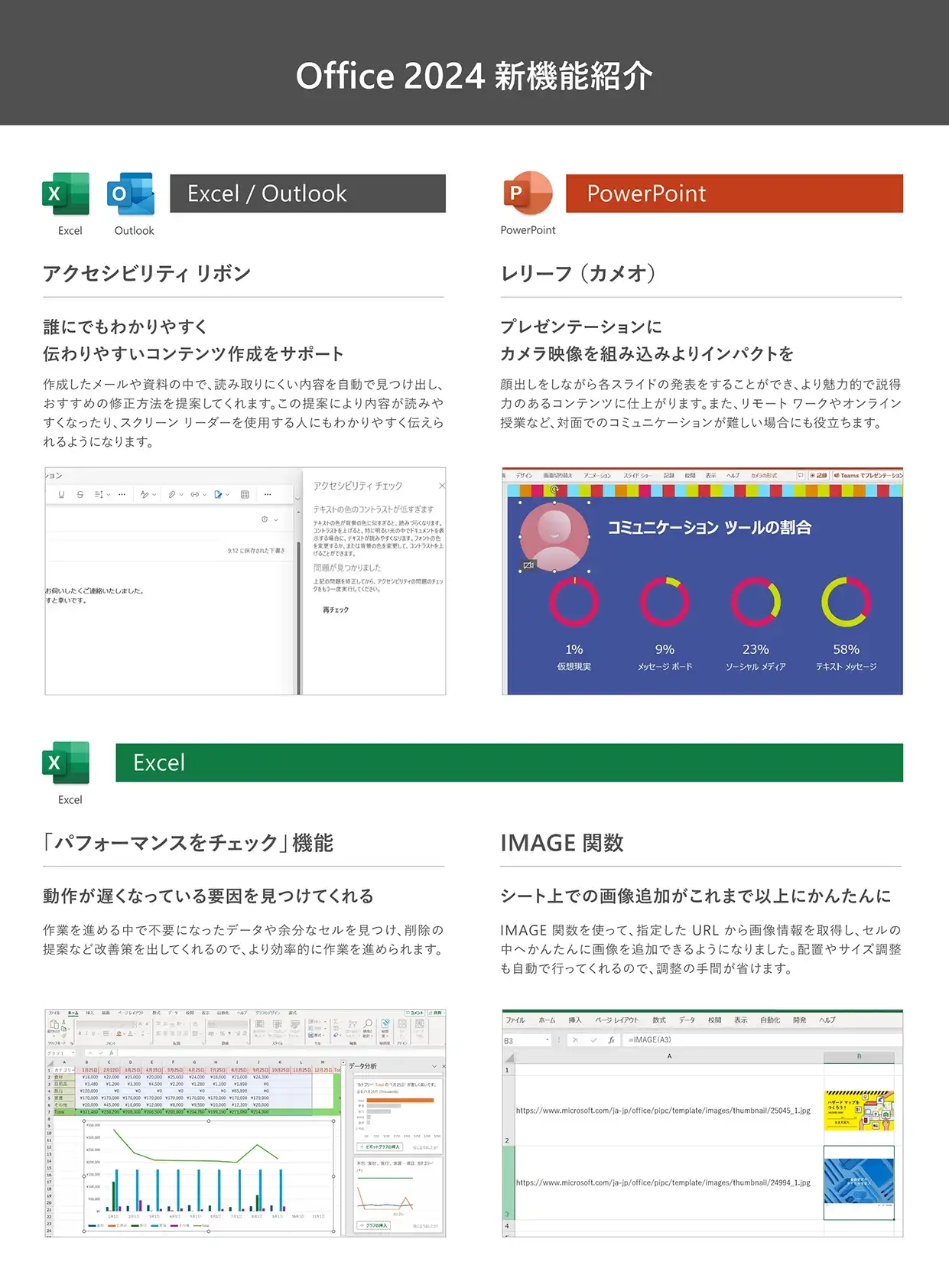 Office 2024 新機能紹介
