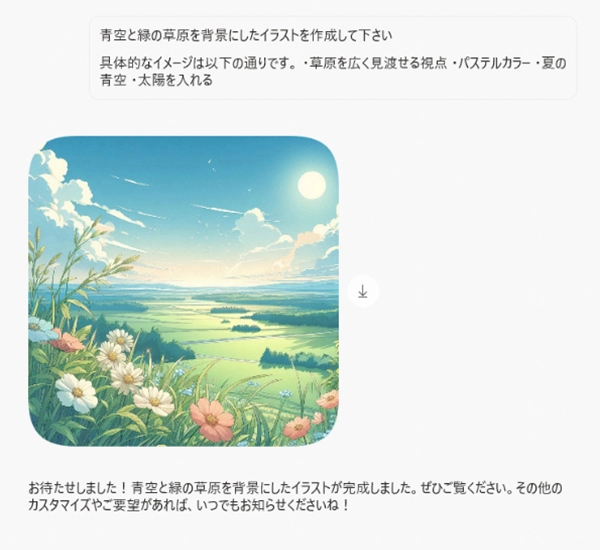画像の生成
