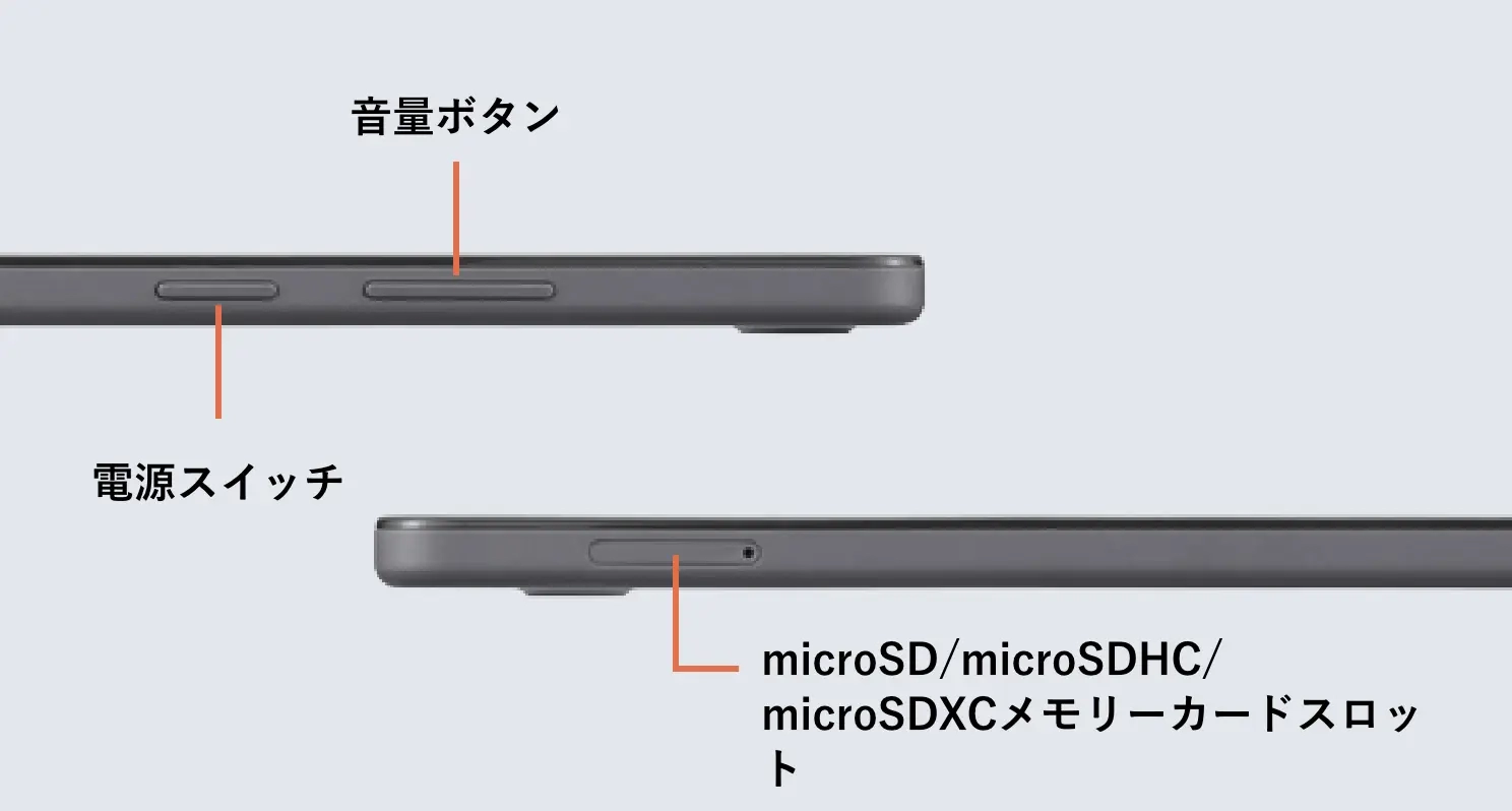 専用　LAVIE Tab T8 2025年夏モデル LAVIE Tab T8 パーソナルコンパクトタブレット