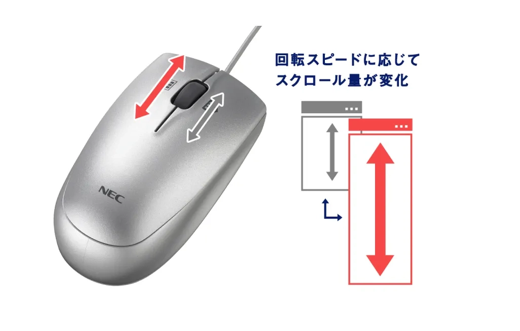 回転スピードに応じてスクロールが変化