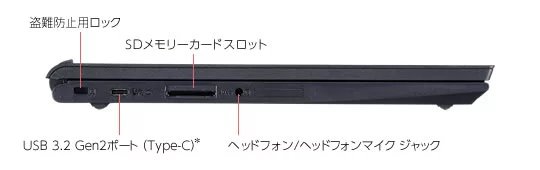 【画像】左側面