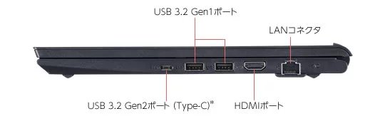 【画像】右側面