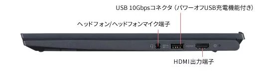 【画像】右側面