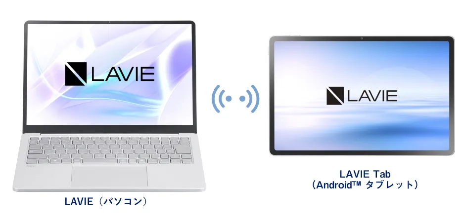 作業を効率的にするセカンドモニタ