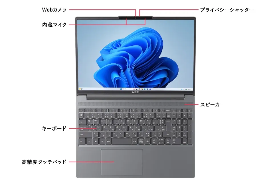 正面