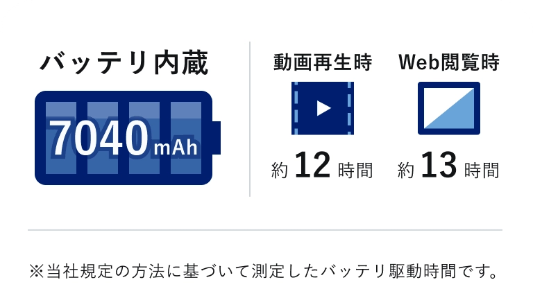 長時間使える安心のバッテリ性能