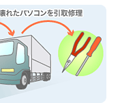 壊れたパソコンを引取修理