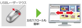【画像】左右スクロールイメージ