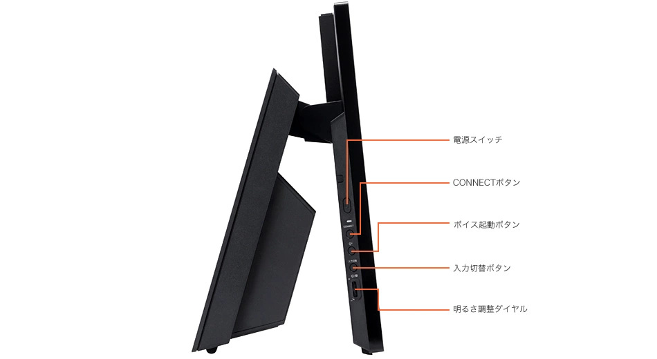 Lavie Home All In One Lavie Direct Ha 各部の名称 サイズ Nec Lavie公式サイト Lavie Home All In One Lavie Direct Ha 各部の名称 サイズ Nec Lavie公式サイト