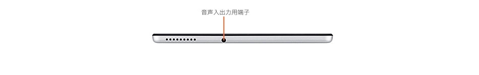 天面