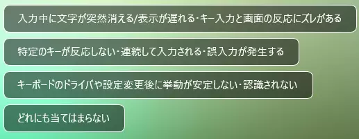 選択肢