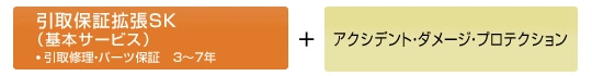 長期保証セレクティブキットは基本メニューの引取修理2～7年に加えて「ユーザマスタ適用＆修理報告」「情報漏洩対策」「アクシデント・ダメージ・プロテクション」の３オプションをチョイスできます。