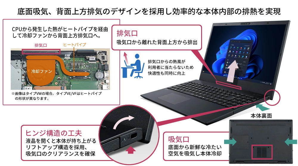ノートPC タイプVF＜VF-M＞ : VersaPro J | ビジネスPC（法人