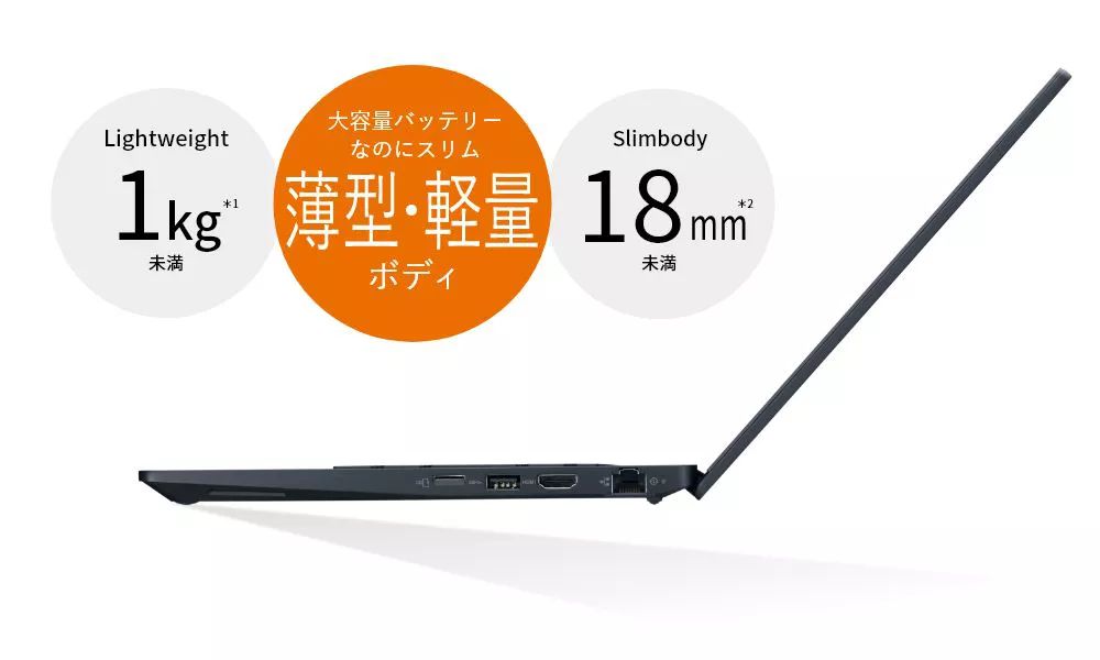 2025年7月発表商品 VersaPro/VersaPro J UltraLite タイプVY<VY-R