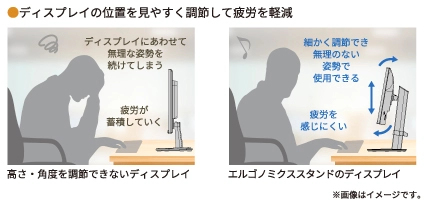 ディスプレイの位置を見やすく調整して作業時の疲労を軽減