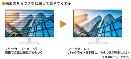フリッカーフリーのイメージ