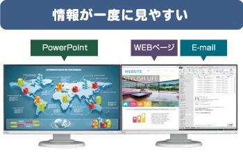 情報が一度に見やすい