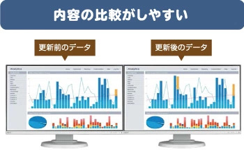 内容の比較がしやすい