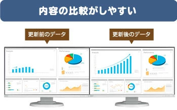内容の比較がしやすい