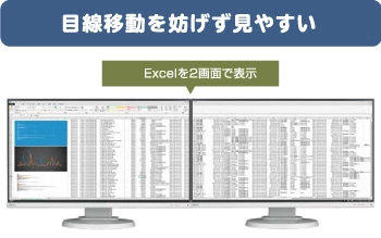 目線移動を妨げず見やすい
