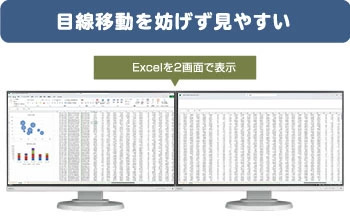 目線移動を妨げず見やすい